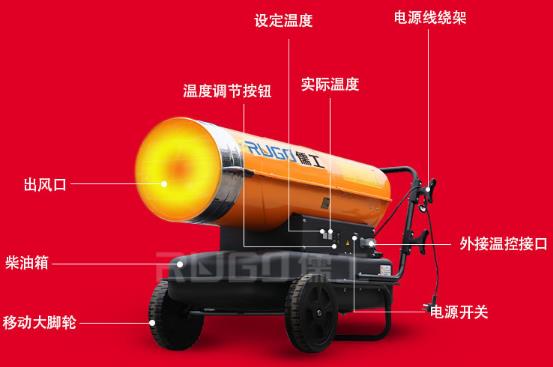 燃油暖風(fēng)機(jī)，間燃和直燃的區(qū)別